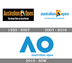Logo of the australian open since 2017. Australian Open Logo And Symbol Meaning History Png