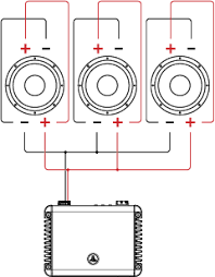 Jeep auto radio wiring diagrams install car radio. Dual Voice Coil Dvc Wiring Tutorial Jl Audio Help Center Search Articles