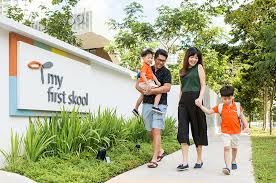 Maybe you would like to learn more about one of these? Top Childcare Centre In Singapore Our Locations