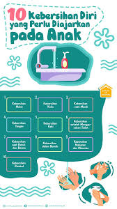 Semoga usaha kita dalam menjaga kebersihan dan keindahan ini dapat memberi manfaat kepada alam dan kehidupan manusia keseluruhannya. Poster Jagalah Kebersihan Alam Sekitar