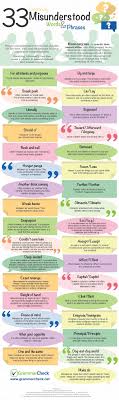 33 Commonly Misunderstood Words Phrases Infographic English Phrases Words English Words