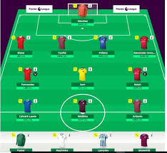 Ie 9+, firefox 31+, chrome 37+, safari 6.1+, apple ios 7+ and android 4+. Fpl Team Tips 21 22 Ffgeek Contributors Early Draft Teams Fpl Wiki Fantasy Premier League Wiki Fpl Wiki