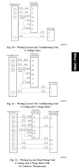 Always refer to your thermostat or equipment installation guides to verify proper wiring. How Do I Connect The Common Wire In A Carrier Air Handler Home Improvement Stack Exchange