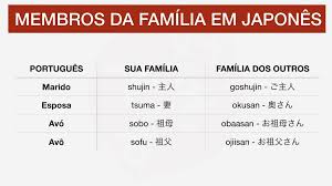 Check spelling or type a new query. Meaning Of Onii Chan Onee Chan Onii San And Onee San Suki Desu