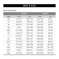 Wetsuit Size Chart Mens Bauer Compressors Inc