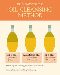 Your Face Wash Is Likely Causing Your Skin Issues Try The Oil Cleansing Method Instead Naturliche Hautpflege Hautreinigung Rund Ums Gesicht