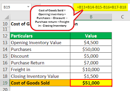 Manufacturers, while auditing the cost of goods available for sale, don't factor in purchases, as however, it is essential to note that the cost of goods available for sale does not always reflect the stockmaster is here to help you understand investing and personal finance, so you can learn how to. Cost Of Goods Sold Examples Step By Step Cogs Guide