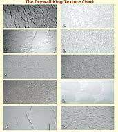 Maybe you would like to learn more about one of these? Best Way To Choose Ceiling Texture Types For Your House Ceiling Texture Types Ceiling Texture Wall Texture Types