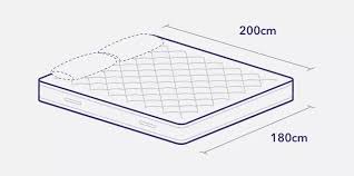 Standard duvet sizes and duvet cover dimensions for hong kong, including the single bed duvet size, full duvet size, queen size duvet cover, and king size duvet cover. Mattress Sizes Bed Dimensions Guide Dreams