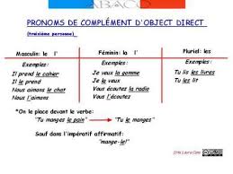 Les Pronoms Directs Et Indirects Apprendre Le Francais Pronom Personnel Oral Francais