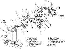 So with these two maps, you should be able to wire up the car, but this is diagram to 2001 jetta vr6, 12v. I Need A Vacuum Hose Diagram For 2001 Jetta Vr6 2 8 Fixya