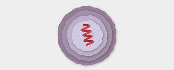 Nov 17, 2020 · y es que, de acuerdo a lo informado por moderna, su vacuna experimental contra el coronavirus reduce el riesgo de infección un 94,5%, superando los resultados de pfizer. How Nine Covid 19 Vaccines Work The New York Times
