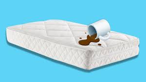 Pin On Helpful Hints