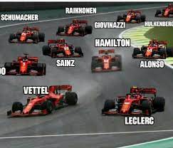 He had just one podium finish and ended 10 of 17 races outside the top 10 last season amid a tense atmosphere worsened by the fact ferrari did not offer him a new contract. The Only Way For Ferrari To Win The Championship Formuladank