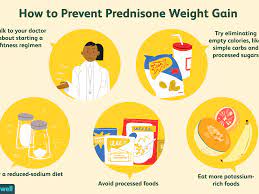 Prednisone Weight Gain: Causes And Prevention
