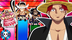 Four emperors may refer to: Ranking All Of The Emperors One Piece Grand Line Review Youtube