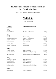 See what tamara bilic (tamarabilic) has discovered on pinterest, the world's biggest collection of ideas. Https German Weightlifting De Wp Content Uploads 2019 07 Meldeliste Omm 2019 Pdf