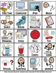 Token Economy Visual Behavior Modification Token Economy Token Board Behavior Modification