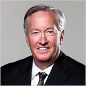 Assessing Monetary Policy Through The Taylor Rule