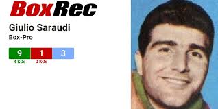 BoxRec: Giulio Saraudi