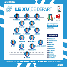 Retrouvez avec actu rugby le programme tv de la semaine. La Composition Pour L Italie