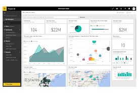 Power Bi Another Choice To Analyze Data And Share Insights