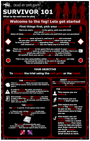Enter the following code to receive a bloodpoints. Dbd Bloodpoint Codes Dead By Daylight Redeem Codes February 2021 Free Dbd Bloodpoints All Dead By Daylight Codes List