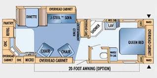 He also sent over a floor plan of the prototype and a brochure of the new jayco jay feather micro. 2008 Jayco Jay Feather 31 E Specs And Literature Guide