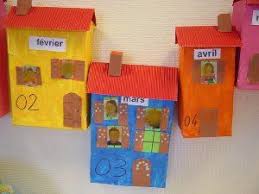 Ma Classe Maternelle Theme Maison Maternelle Maison Maternelle Theme Maternelle
