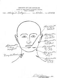 Abigail folger was born on aug. Abigail Folger The Murders Of August 69