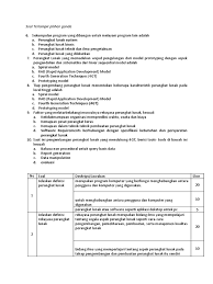 Membuat soal merupakan hal yang menjadi kewajiban seorang guru. Soal Terlampir Pilihan Ganda