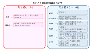 Jun 04, 2021 · ※検索の際に「ー」は使用できませんので、「イチロー」の場合は「いちろう」、 「タロー」の場合は「たろう」でご入力をお願いします。 まだ会員登録がお済みでない方 外部サイトのアカウントを使ってログイン/会員. 13adqiho0buydm