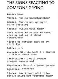 Pin By Shiza S Salad On Zodiac Signs Zodiac Star Signs Zodiac Sign Traits Zodiac Signs Funny
