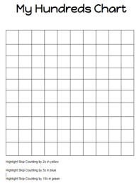 Editable Hundreds Chart For Students