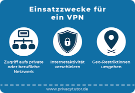 Damit wird ja eben die andere location vorgetäuscht. Vpns Fur Privatanwender 3 Vorteile Agentur Fur Identitat Und Strategie Karlsruhe Martes New Media