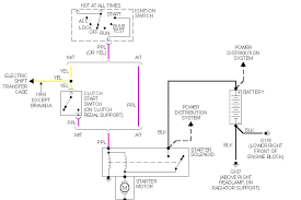 1964 gto fuse box diagram data pre. Chevy Truck Ignition Switch Wiring Diagram Wiring Diagram