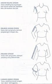 Itulah 2 cara simpel mengukur lingkar dada yang bisa kamu lakukan. Cara Mengukur Lengan Wanita Kursus Menjahit Menjahit Pola Lengan Baju