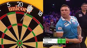 Professional Darts Corporation The Most Discussed Darts Match Price V Anderson 2018 Grand Slam Facebook