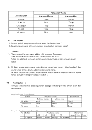 Doc Jenis Larutan Asam Basa Bety Novita Academia Edu