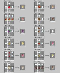 Browse beloved american recipes and learn the history behind these dishes. Lots Of Food Mod 1 10 2 1 9 4 9minecraft Net Free Pattern And Tutorials 9minecraft Minec Minecraft Crafts Minecraft Designs Minecraft Crafting Recipes