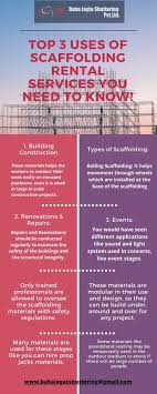 Top 3 Uses Of Scaffolding Rental Services You Need To Know 1 Scaffolding Scaffolding Materials Steel Channel