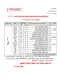 ويتم تقدير درجات تنسيق الثانوية العامة 2020 محافظة البحيرة حسب المربع الجغرافي لمدارس الإدارات التعليمية بالمحافظة، فالمربع الجغرافي الأول ضم مدارس إدارتى بندر ومركز دمنهور، بمجموع تنسيق 248 درجة للقبول بهذه المدارس. Ù…Ø­Ø§ÙØ¸ Ø§Ù„Ø¨Ø­ÙŠØ±Ø© ÙŠØ¹ØªÙ…Ø¯ ØªÙ†Ø³ÙŠÙ‚ Ø§Ù„Ù‚Ø¨ÙˆÙ„ Ø¨Ø§Ù„Ø«Ø§Ù†ÙˆÙ‰ Ø§Ù„Ø¹Ø§Ù… Ø¨Ø­Ø¯ Ø£Ø¯Ù†Ù‰ 260 Ø¯Ø±Ø¬Ø© Ø§Ù„ÙŠÙˆÙ… Ø§Ù„Ø³Ø§Ø¨Ø¹
