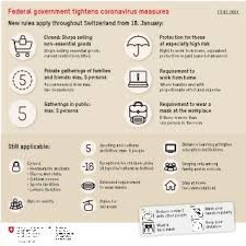 Jun 04, 2021 · switzerland formally entered the second stage of its exit from covid restrictions at the end of may, with restaurants now permitted to have guests indoors and large private gatherings of up to 30 people given the green light. Switzerland Observatory On Border Crossings Status Due To Covid 19 Unece Wiki