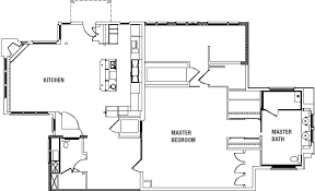universal design: the house of your