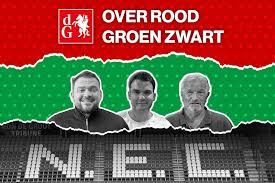 AD.nl - News update