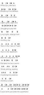 Traditional british and irish music for piano. Ateam01 Bmp 410 885 Piano Music With Letters Piano Sheet Music Letters Piano Music