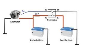Ladebooster Oder Batteriebooster Machen Deiner Batterie So Richtig Dampf Wenn Es Mal Wieder Zu Vw Bus Camper Campingbus Ausbau Kastenwagen In Wohnmobil Umbau