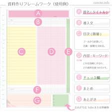 短時間で 伝わる 資料を作るコツ ビジネスフレームワーク無料ダウンロード 手帳術 ノート ノートのアイデア