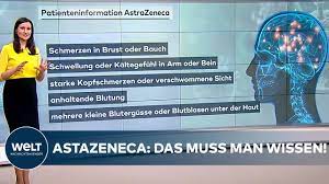 Astra zeneca musste tests mit. Astrazeneca Das Sind Die Nebenwirkungen Des Corona Impfstoffs I Welt Dokument Youtube