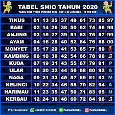 Pamantogel Agen Togel Terpercaya Live Casino Terbesar Tikus Periode Buku